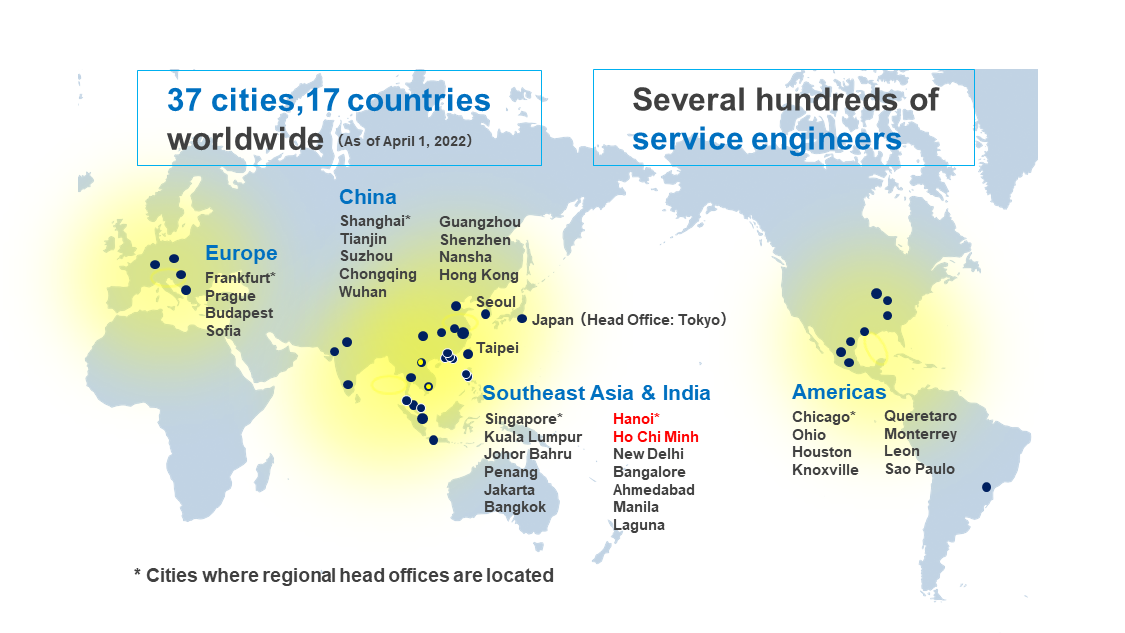 GLOBAL NETWORK
